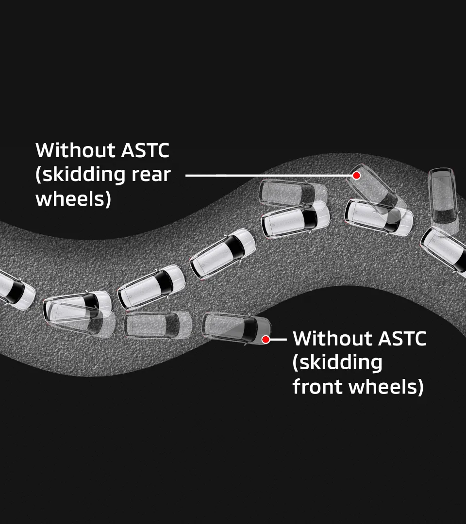 Mitsubishi Outlander Safery feature